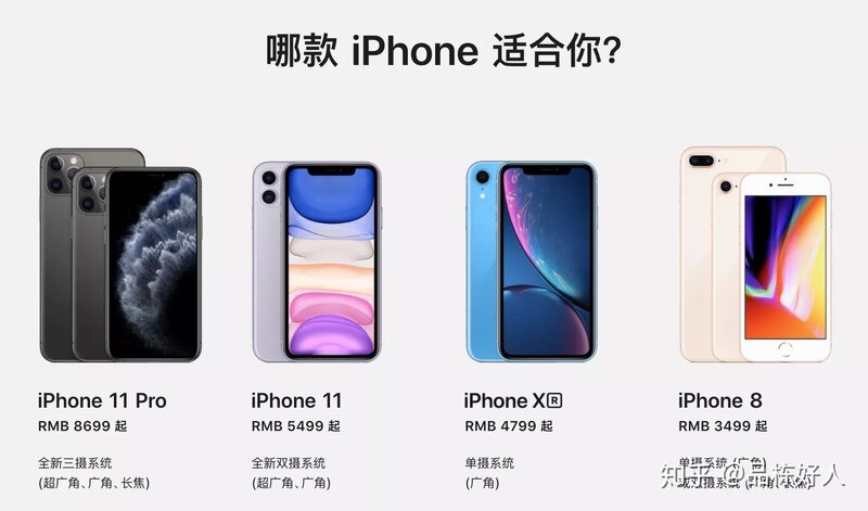 哪款iPhone最值得买？-14.jpg