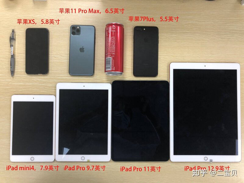 学生党想入一个二手iPad，在哪个平台买比较好，或者有无 ...-1.jpg