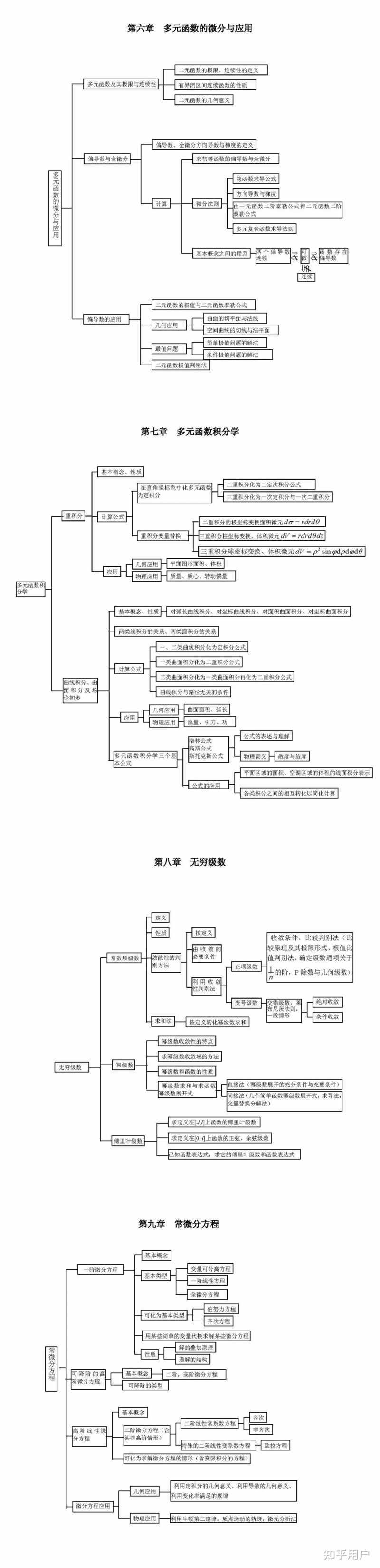 距离考研还有十多天，感觉考不上了，怎么办？-2.jpg