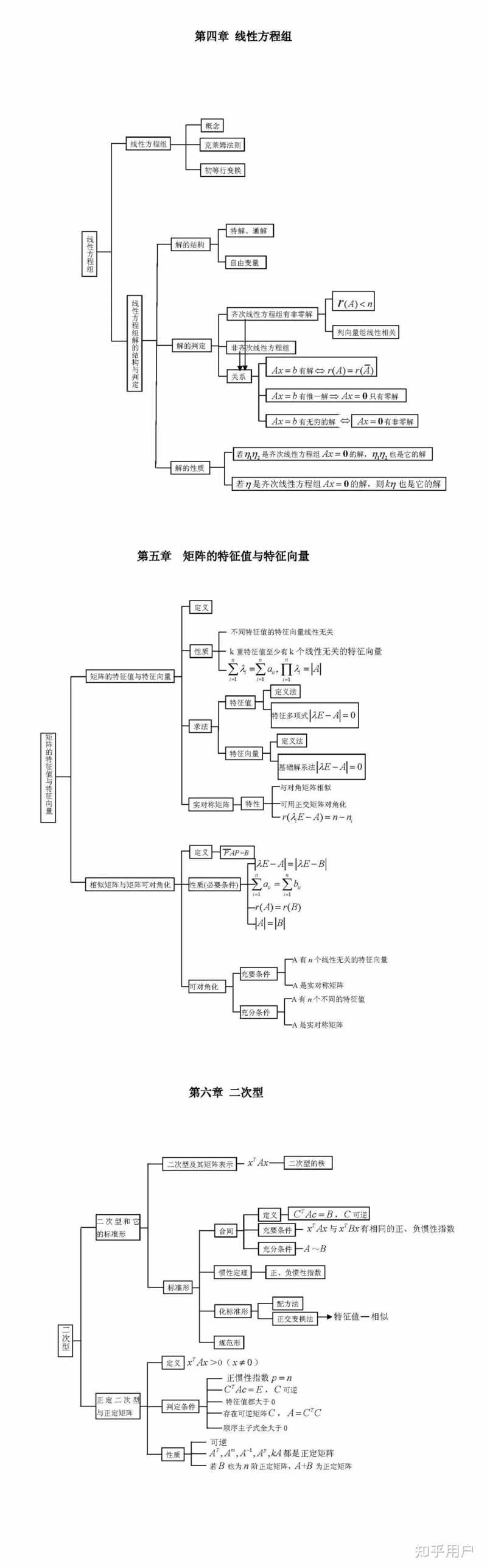 距离考研还有十多天，感觉考不上了，怎么办？-4.jpg