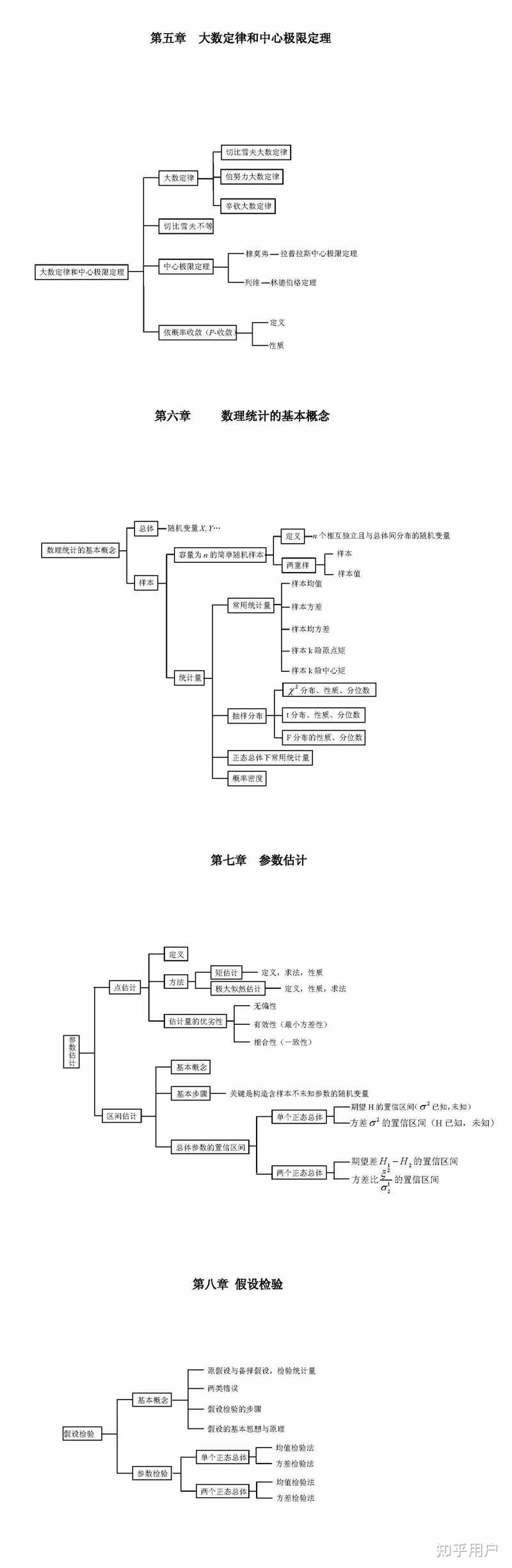 距离考研还有十多天，感觉考不上了，怎么办？-6.jpg