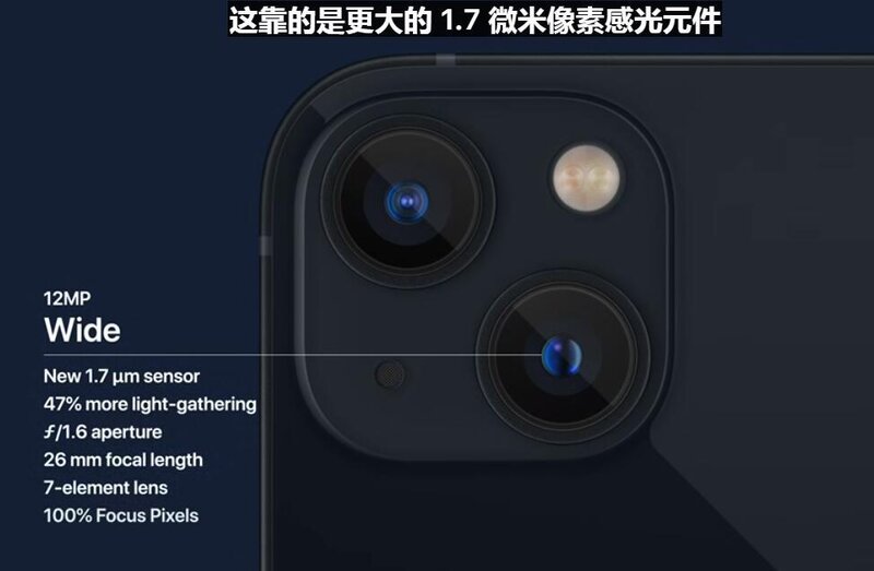 iphone13和12pro哪个值得购买？-1.jpg