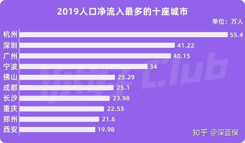 男人应该先买车还是先买房？-19.jpg