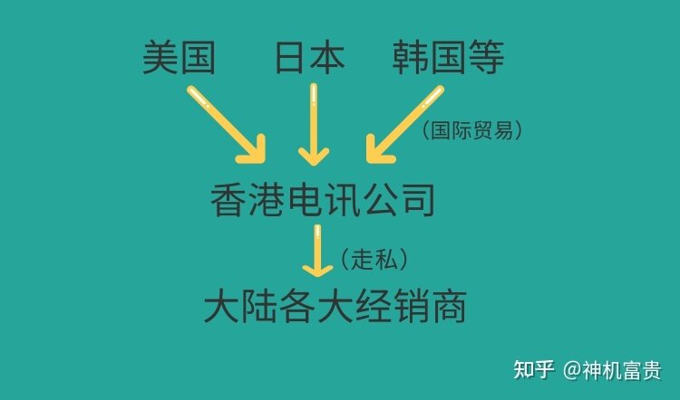 美版与国行的具体区别是什么？-1.jpg