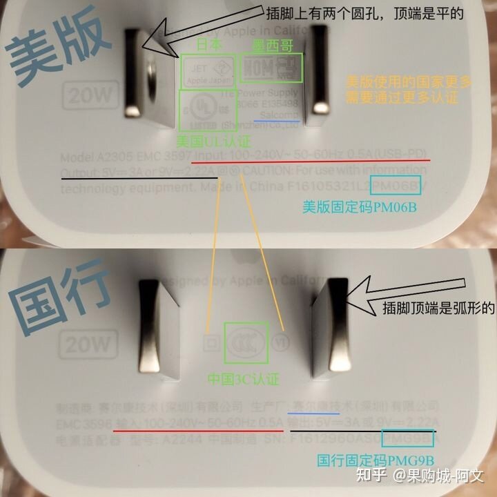 美版与国行的具体区别是什么？-4.jpg