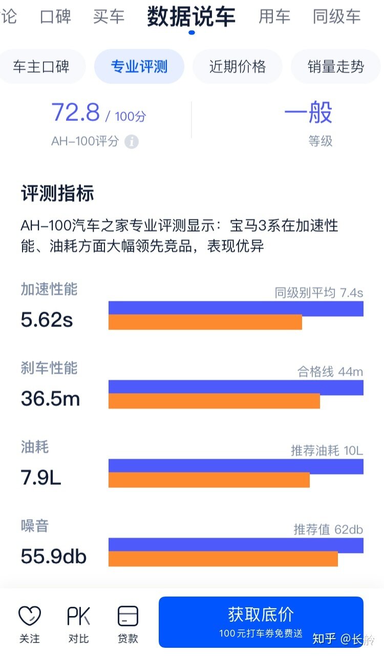 汽车之家和懂车帝那个软件好？-2.jpg