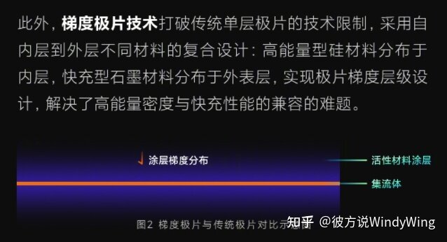 如何看待小米宣布手机电池技术新突破，「同体积下电池容量 ...-3.jpg