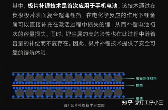 如何看待小米宣布手机电池技术新突破，「同体积下电池容量 ...-2.jpg