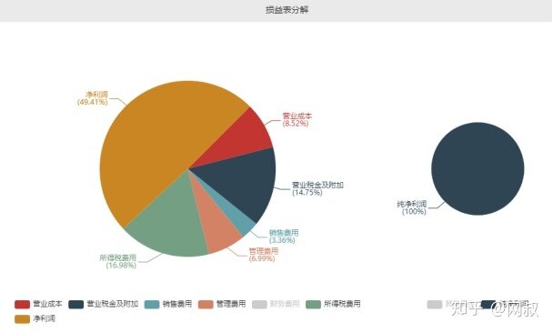 股票投资者经常看哪些网站或博客？-29.jpg