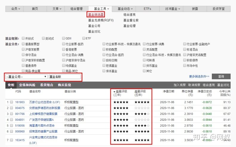 股票投资者经常看哪些网站或博客？-19.jpg