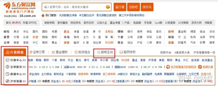 股票投资者经常看哪些网站或博客？-21.jpg