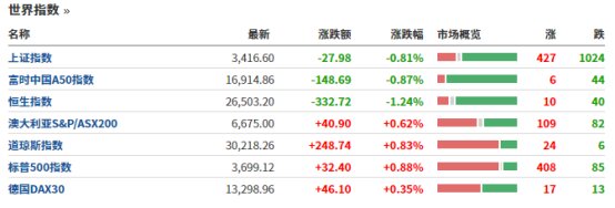 股票投资者经常看哪些网站或博客？-26.jpg