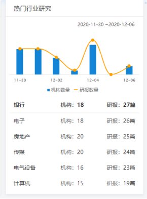 股票投资者经常看哪些网站或博客？-32.jpg