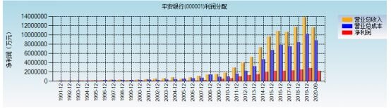 股票投资者经常看哪些网站或博客？-46.jpg