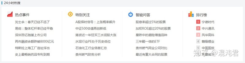 股票投资者经常看哪些网站或博客？-4.jpg