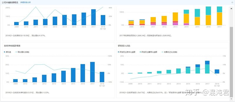 股票投资者经常看哪些网站或博客？-10.jpg