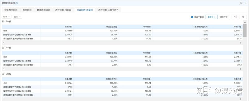 股票投资者经常看哪些网站或博客？-12.jpg