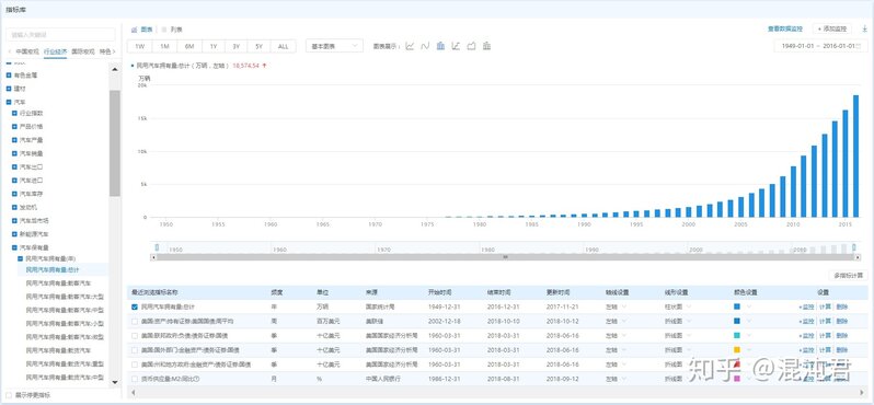 股票投资者经常看哪些网站或博客？-18.jpg