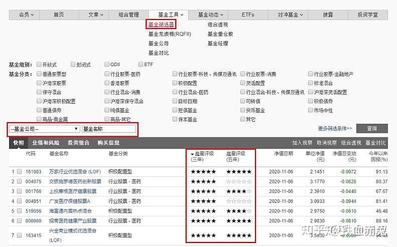 股票投资者经常看哪些网站或博客？-19.jpg