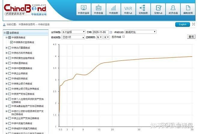 股票投资者经常看哪些网站或博客？-37.jpg