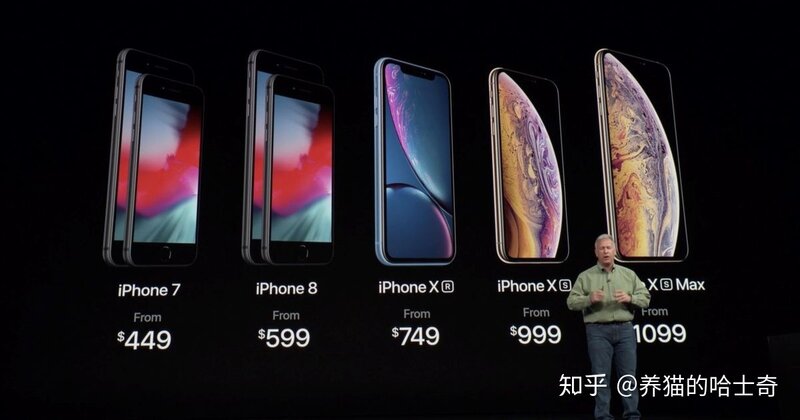 如何看待库克承认 iPhone 定价过高，苹果将按重新考虑定价 ...-6.jpg