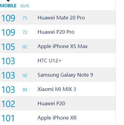 如何看待库克承认 iPhone 定价过高，苹果将按重新考虑定价 ...-2.jpg