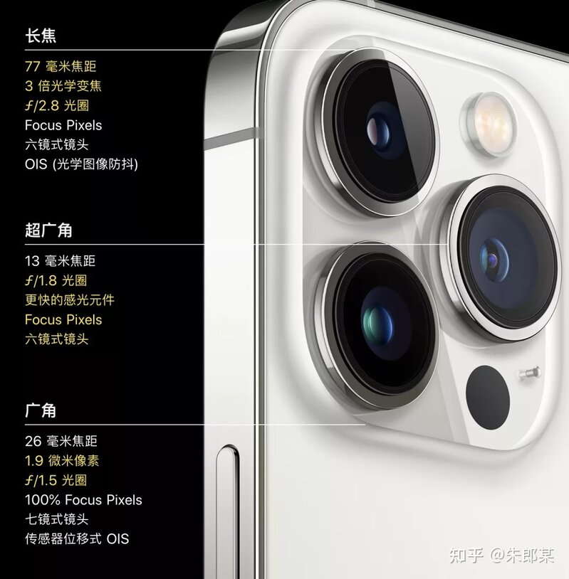 iPhone 13/13 mini 的实际体验如何？-5.jpg