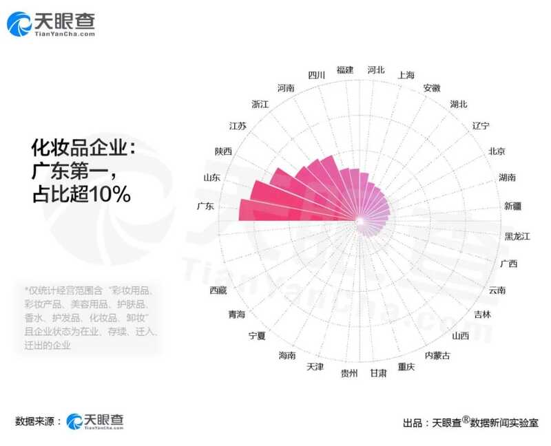 如何评价华强北“电子没落、美妆兴起”的现象？-12.jpg