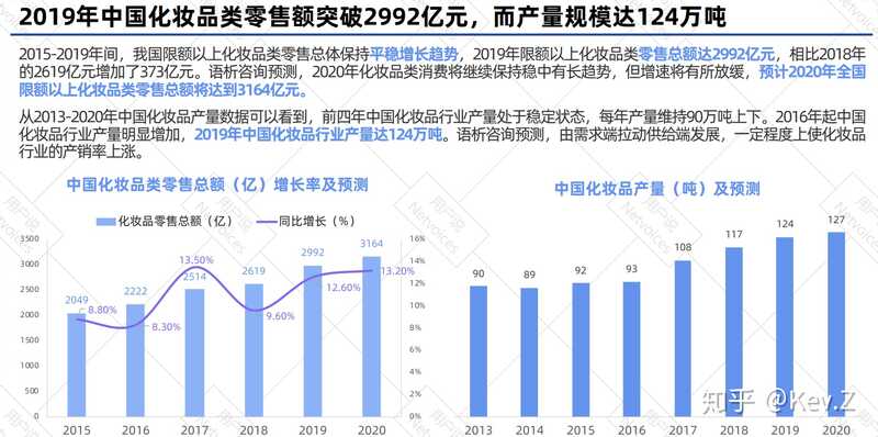 如何评价华强北“电子没落、美妆兴起”的现象？-5.jpg