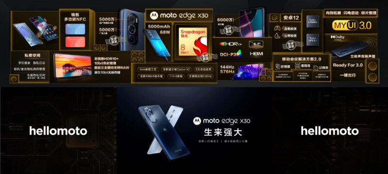 12 月 9 日摩托罗拉最新品手机 Edge X30/Edge S30 发布 ...-6.jpg