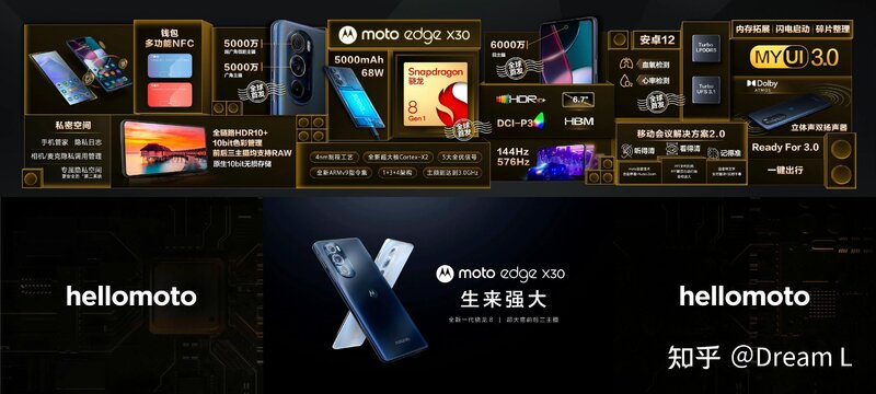 12 月 9 日摩托罗拉最新品手机 Edge X30/Edge S30 发布 ...-1.jpg