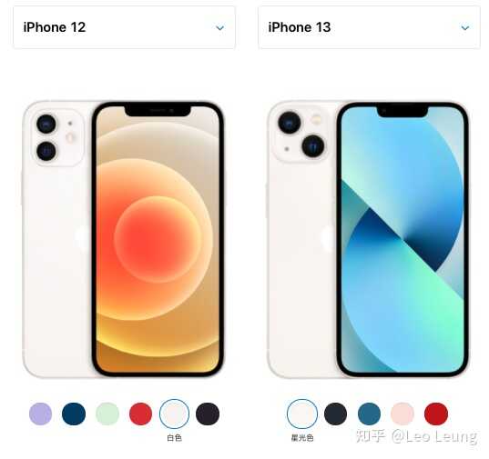 为什么不建议买 iPhone13？-4.jpg