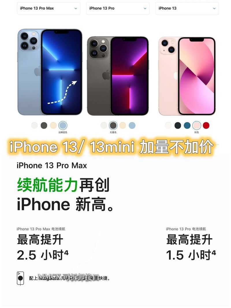 为什么不建议买 iPhone13？-2.jpg