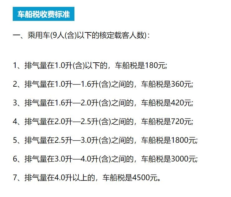 都说开电动车比燃油车省钱，到底能省多少？-6.jpg