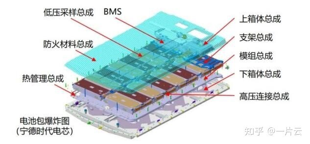 都说开电动车比燃油车省钱，到底能省多少？-1.jpg