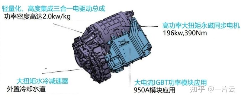 都说开电动车比燃油车省钱，到底能省多少？-2.jpg