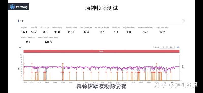 骁龙8Gen1一出，我怎么感觉可以去买个865二手旗舰？-14.jpg