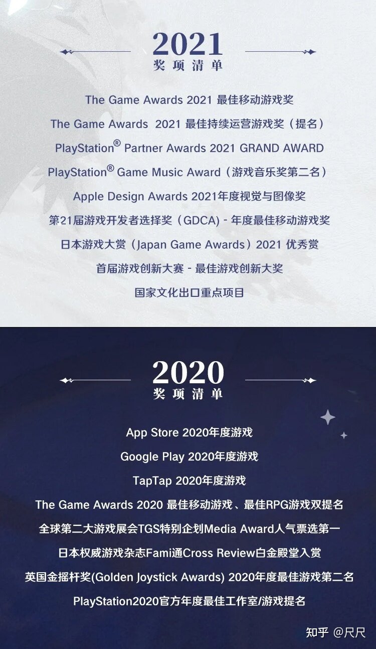 如何看待游戏《原神》获得 TGA 2021 最佳手机游戏奖项 ...-3.jpg