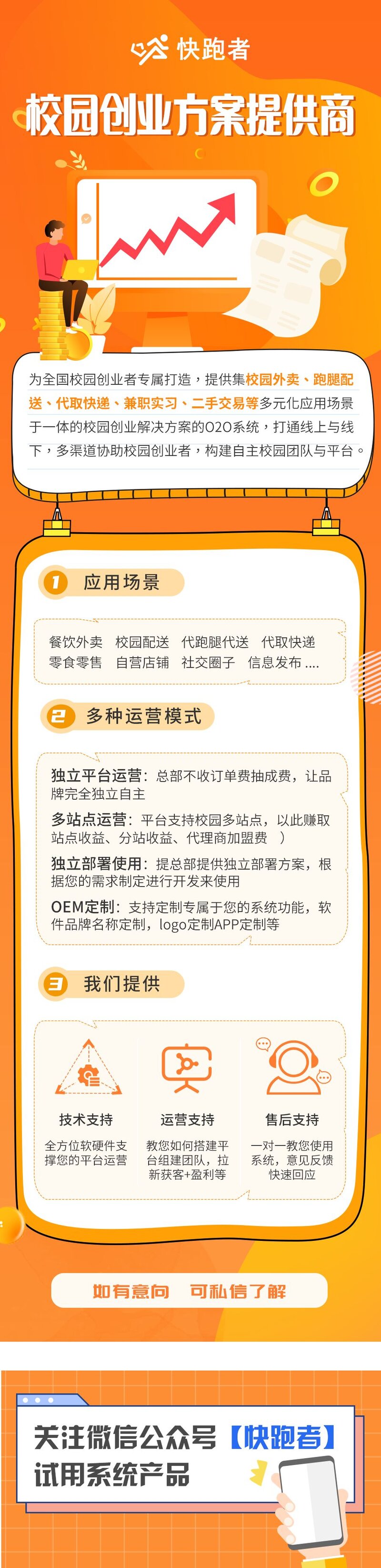 在校大学生有什么创业项目?-1.jpg