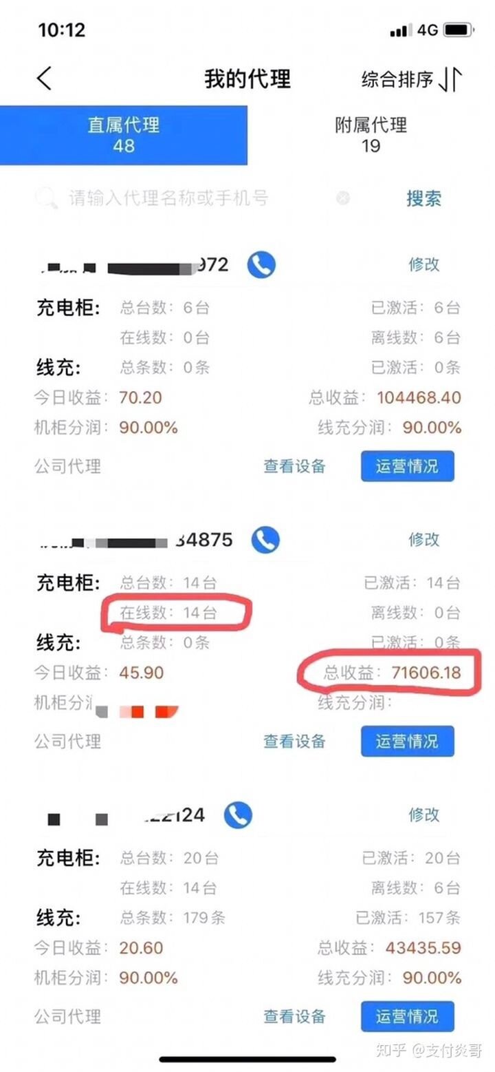 在校大学生有什么创业项目?-1.jpg