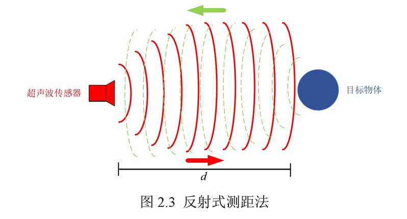 如何看待华为新款笔记本将支持超声波操控？还有哪些值得 ...-2.jpg