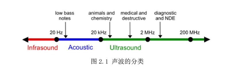 如何看待华为新款笔记本将支持超声波操控？还有哪些值得 ...-1.jpg