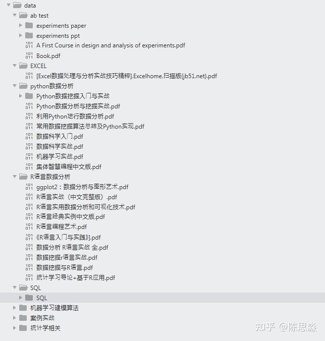 去哪找数据？怎么挖掘？-6.jpg