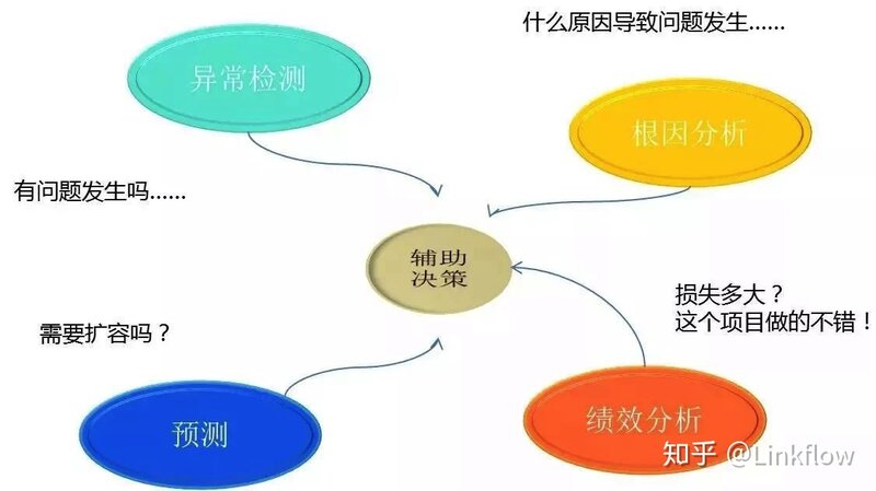 去哪找数据？怎么挖掘？-1.jpg