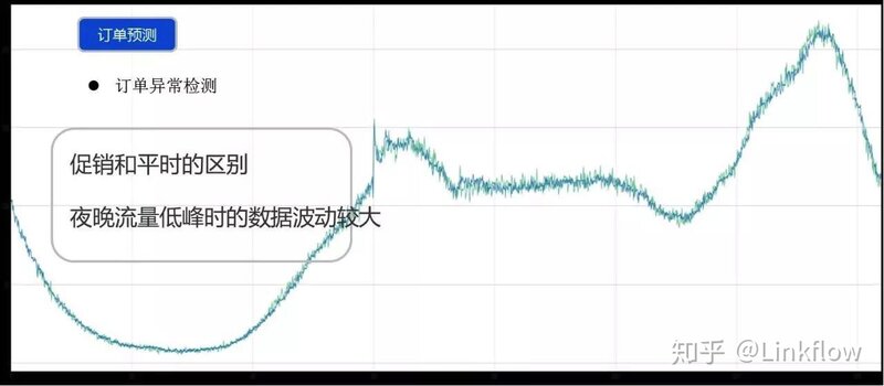 去哪找数据？怎么挖掘？-15.jpg