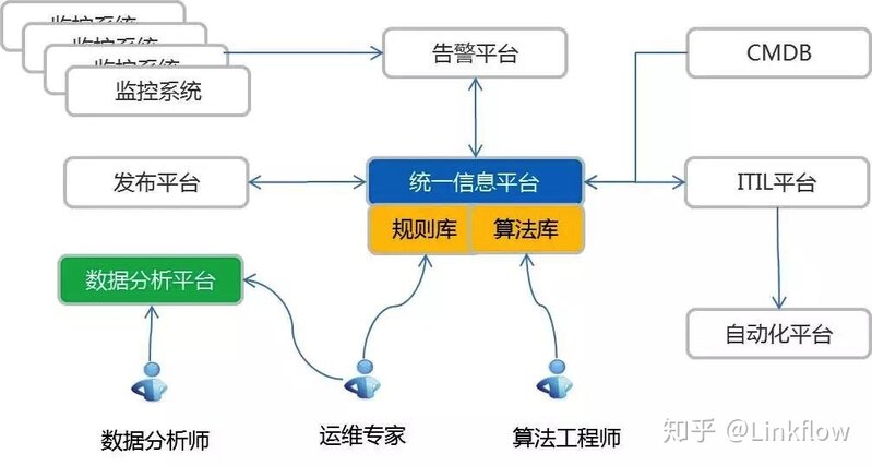 去哪找数据？怎么挖掘？-17.jpg