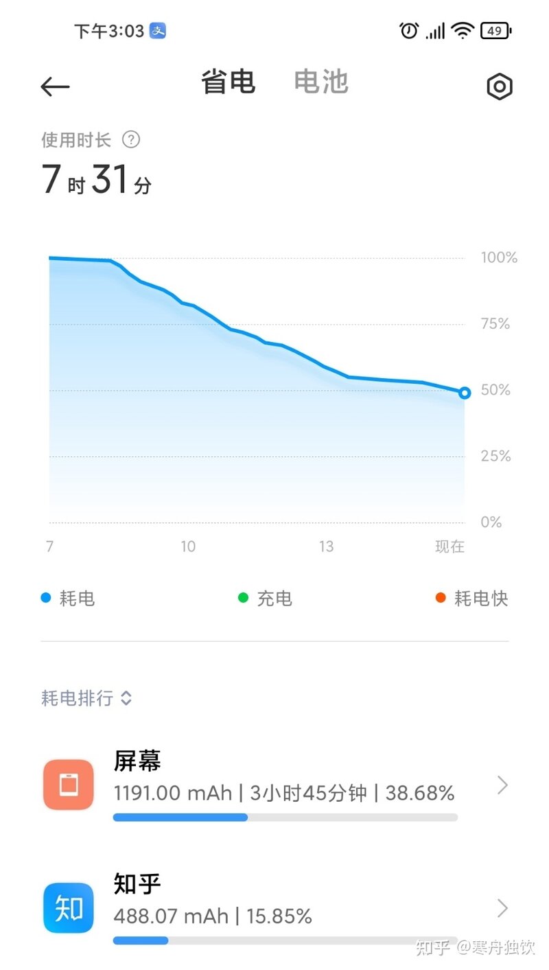 预测一下，小米11pro可以用几年？-1.jpg