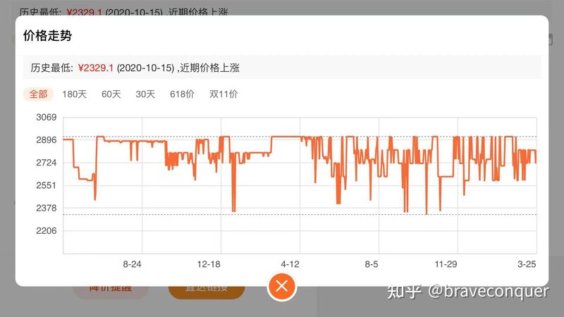 怎么买 iPad 比较划算？-1.jpg