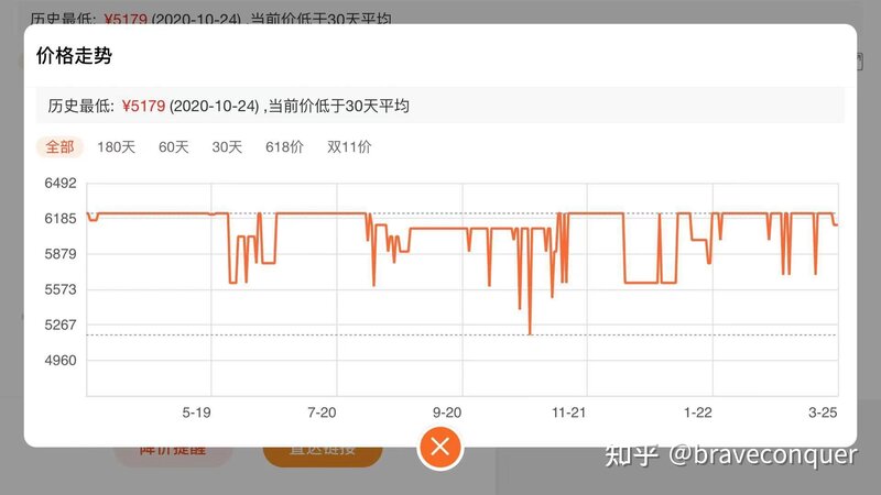 怎么买 iPad 比较划算？-7.jpg