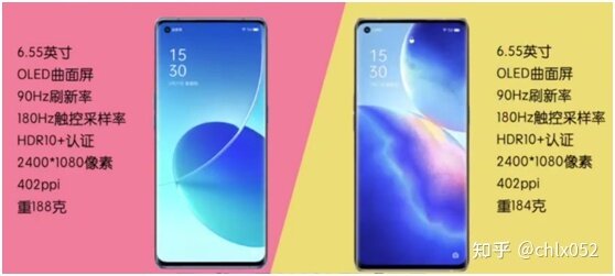 OPPO Reno6 pro+和 OPPO Reno5 pro+ 该怎么选?-2.jpg